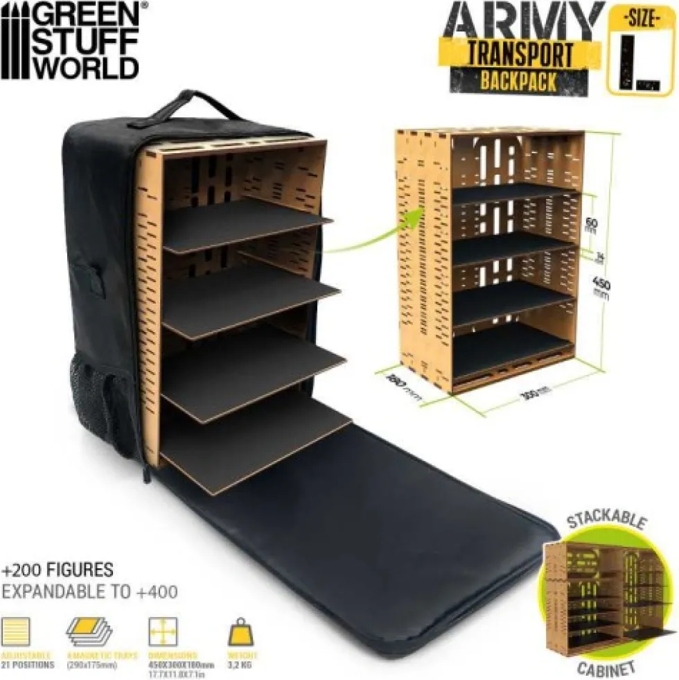 Green Stuff World: Plecak do transportu figurek (Army Transport Backpack)