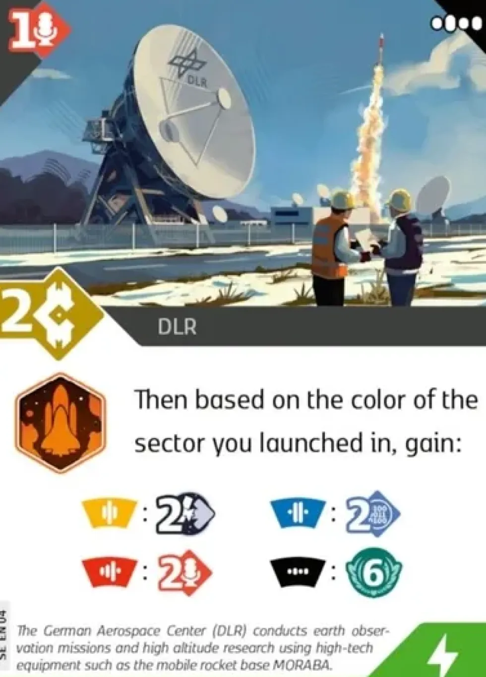 SETI - DLR promo card