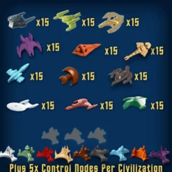 Star Trek Ascendancy: Escalation Pack Collection